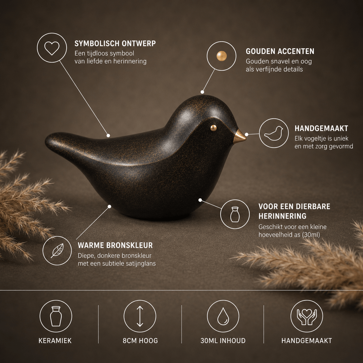 BIRD BRONS | Donkerbrons 30ml - Memoriva