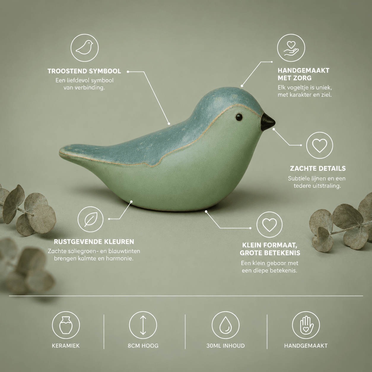 BIRD ESMEE | Groenblauw 30ml - Memoriva
