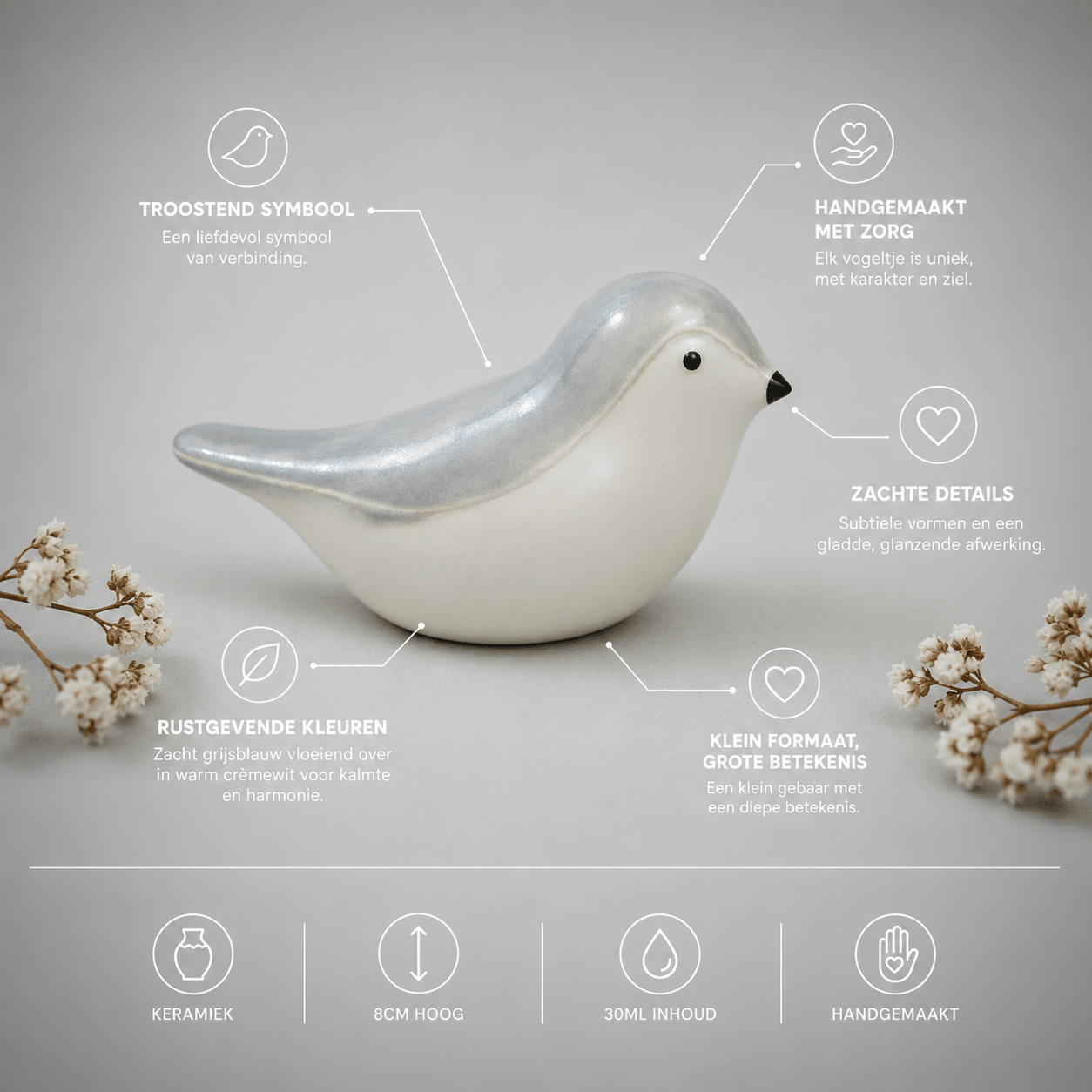 BIRD IRIS | Grijsblauw - Wit 30ml - Memoriva