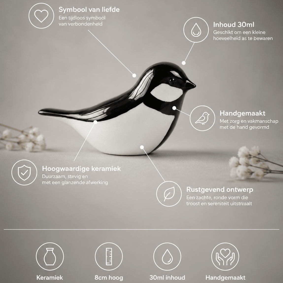 BIRD JAN | Zwart - Wit 30ml - Memoriva